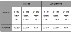 无极预涂板的各种特性详细介绍